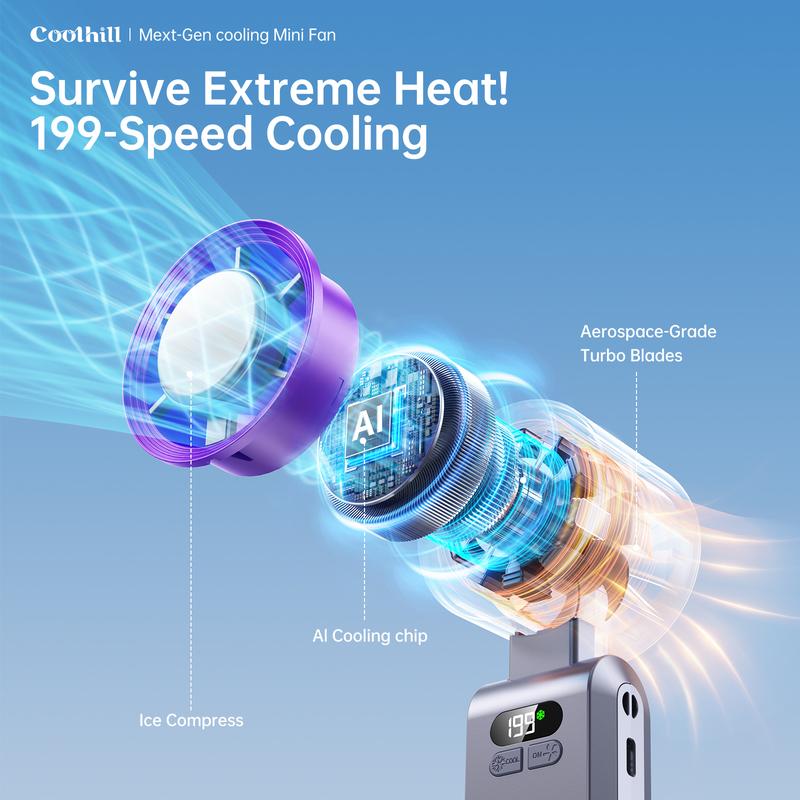 Coolhill Portable Handheld High Speed Fan, 199 Adjustable Level, Foldable Fan for Summer