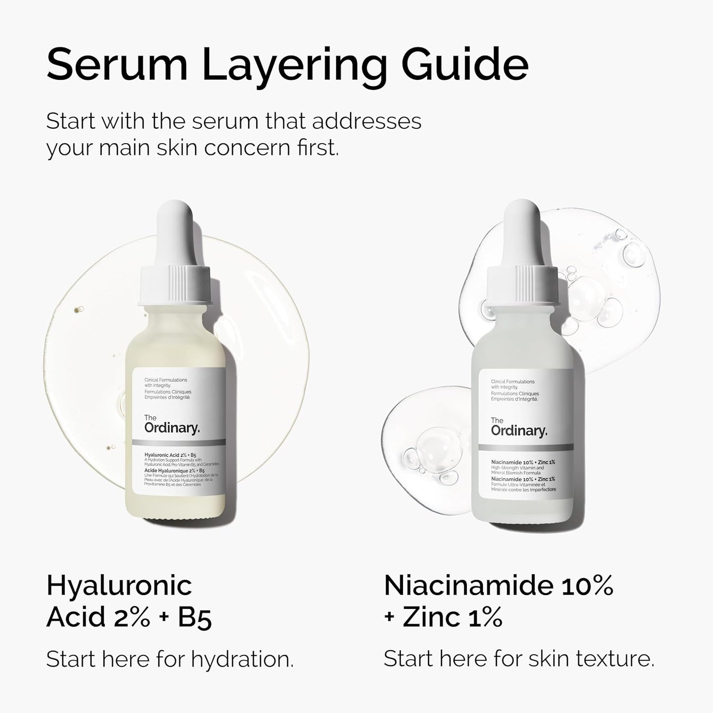 The Ordinary Niacinamide 10% + Zinc 1%, Smoothing Serum for Blemish-Prone Skin