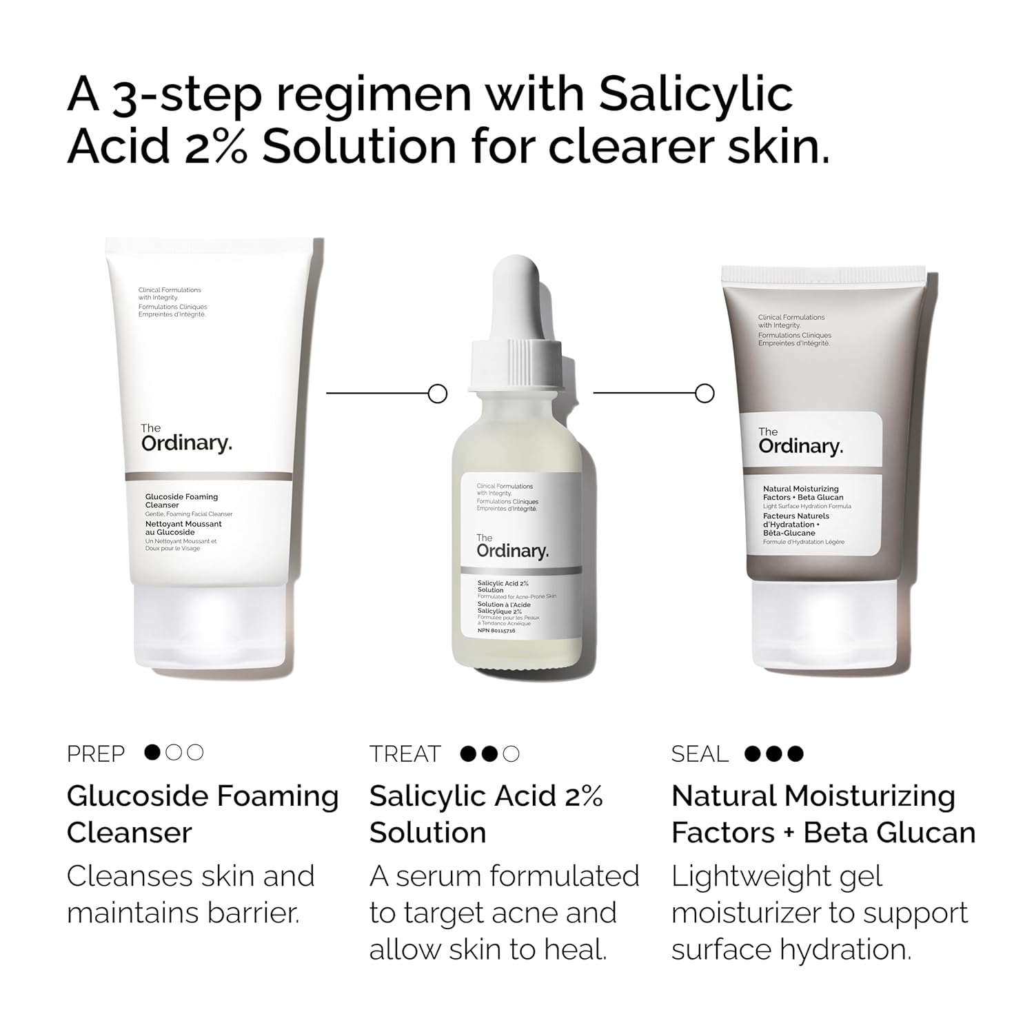 The Ordinary the Acne Set, 3-Step Skin Regimen with Glucoside Foaming Cleanser, Salicylic Acid 2% Solution, and Natural Moisturizing Factors + Beta Glucan | Skin Care Set