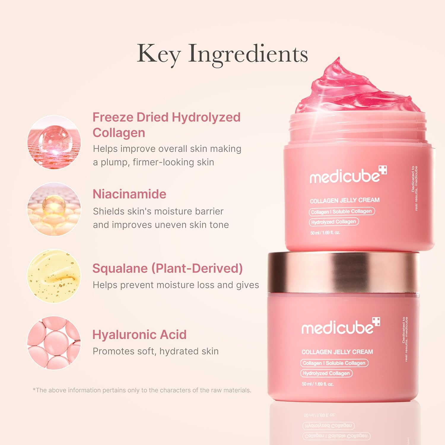 Collagen Jelly Cream- Niacinamide & Freeze-Dried Hydrolyzed Collagen - Boosts Skin'S Barrier Hydration and Gives 24H Glow & Lifted Look - Korean Skincare (1.69 Fl Oz (Pack of 1))