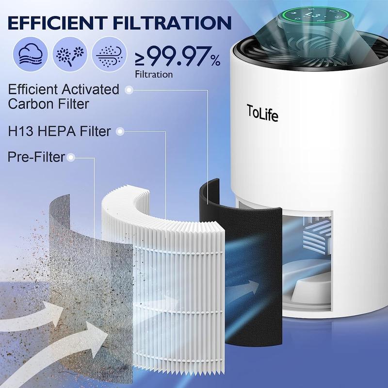 Tolife TZ-K1 Air Purifier Kills Most Viruses Allergens/Dust/Germs GONE! Silent Baby-Safe Design Pet-Friendly | Limited Stock! Shop Now!