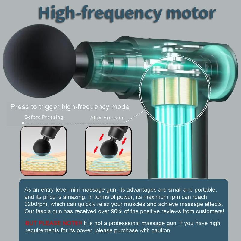 Home Portable USB Rechargeable 6-Speed Body Massage Gun, Adjustable Multifunctional Body Fascia Gun . Perfect for Muscle Recovery, Neck & Back Pain Relief, and Post-Workout Relaxation, 4 Replaceable Heads; Ultra-Quiet Brushless Motor, Black Massager Gift